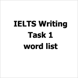 IELTS Writing Task 1 Vocabulary for line graph/column graph