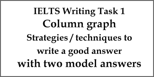 IELTS Writing Task 1: Column graph writing strategies with model answer
