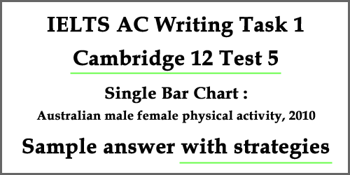 IELTS Academic Writing Task 1: Cambridge 12 Test 5, single bar chart with strategies, bonus tips and sample answer