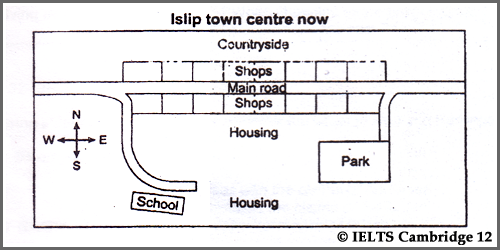 IELTS AC Writing Task 1 diagram: Cambridge 12 Test 6, two maps of Islip town with strategies, model answer and expert comments