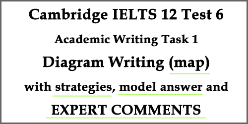IELTS AC Writing Task 1 diagram: Cambridge 12 Test 6, two maps of Islip town with strategies, model answer and expert comments