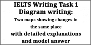 IELTS Writing Task 1: Diagram writing; two maps showing changes, with ...