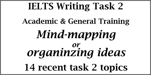 IELTS Writing Task 2: 14 Task 2 topics with top / best ideas for writing/ mind-maps/ organised ideas; for both AC & GT 