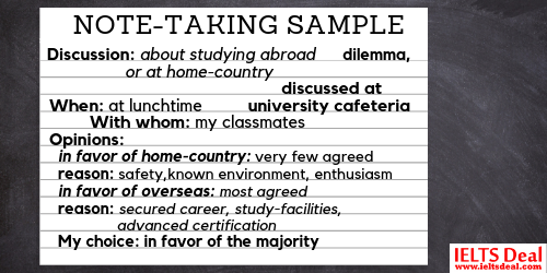 IELTS Speaking Part 2, cue card, an interesting discussion you had as part of your work or studies; with mind-mapping and model answer