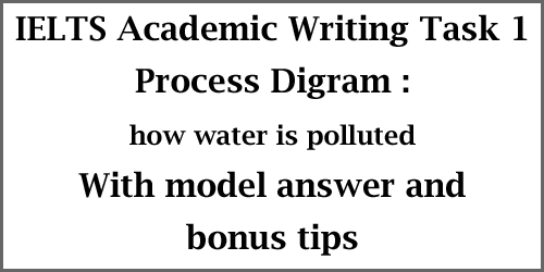 IELTS Academic Writing Task 1: Diagram writing; how water is polluted; with bonus tips and model answer