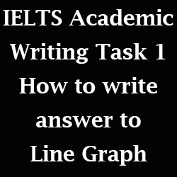 IELTS Academic Writing Task 1: writing a good, strong answer for a line graph; with details and tips
