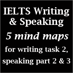 IELTS Writing & Speaking: 5 mind maps / brainstorming ideas on traffic accidents, drug addiction, global warming, brain drain & culture shock; for task 2 essays, speaking part 2 & 3