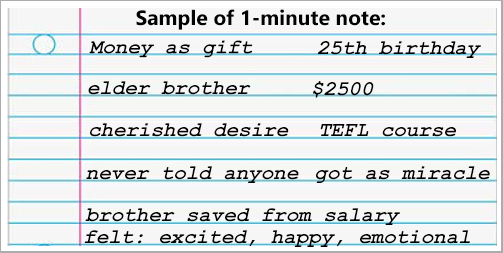 IELTS Speaking Part 2: Topic card; describe when someone gave you something you really wanted/ talk about a time when you received money as a gift; with discussion, notes, bonus tips, model answer & part 3 questions