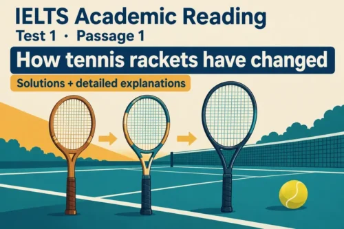 IELTS Academic Reading: Test 1 Reading passage 1; How tennis rackets have changed; with solutions and detailed explanations